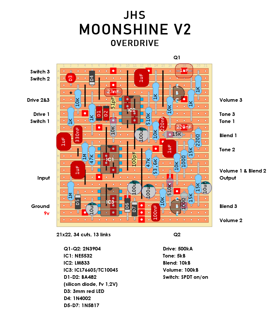 Dirtbox Layouts: JHS Moonshine V2 Overdrive